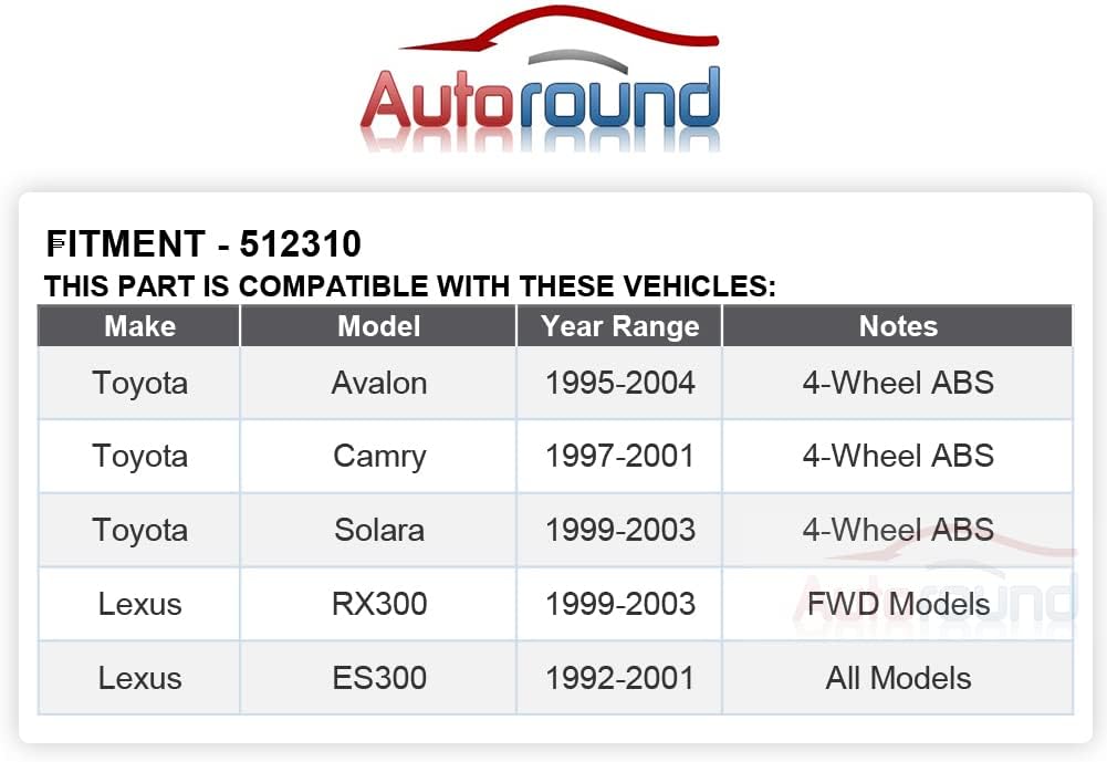 Rear Wheel Bearing and Hub Assembly U3477