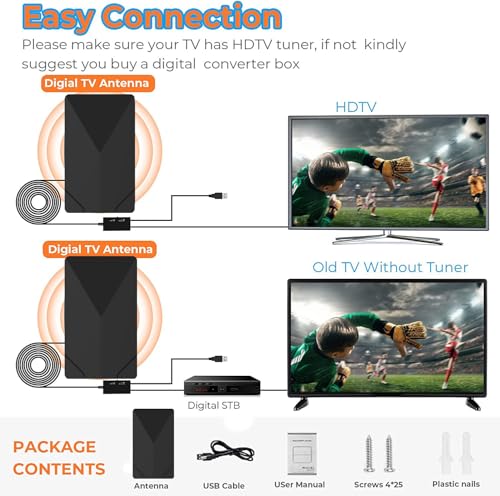 TV Antenna Indoor, 2000 Miles, 35FT Cable E5189
