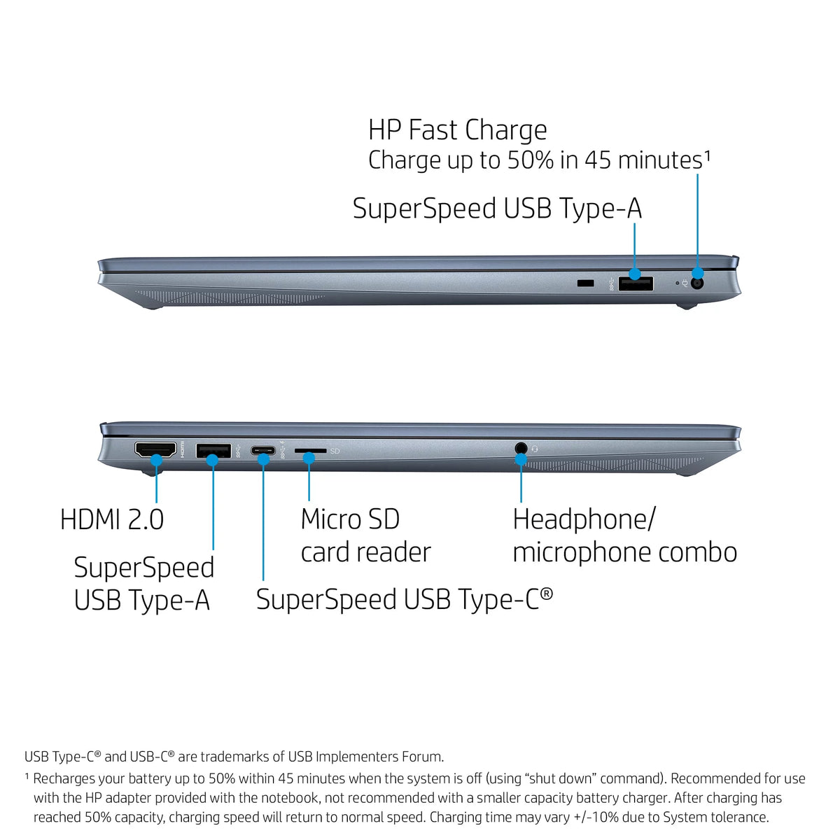 15.6" FHD Laptop, AMD Ryzen 5-5500U, 16GB RAM, 512GB SSD, Horizon Blue, Windows 11 N837