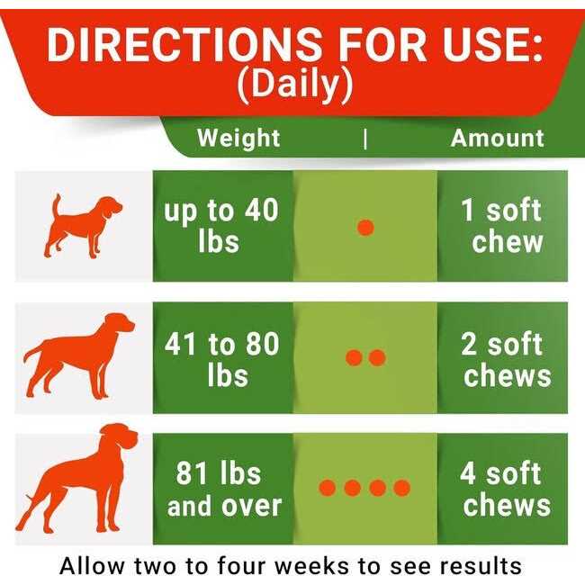 Chew Supplement for Dogs Q7595
