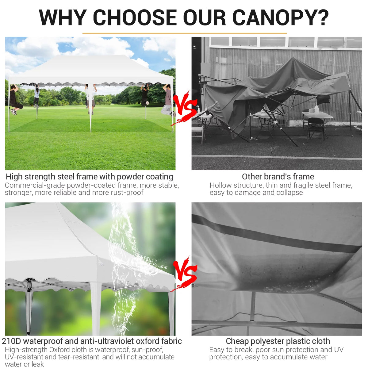 10' x 20' Pop Up Canopy Party Tent Heavy Duty Waterproof Adjustable White with Carry Bag Q29586