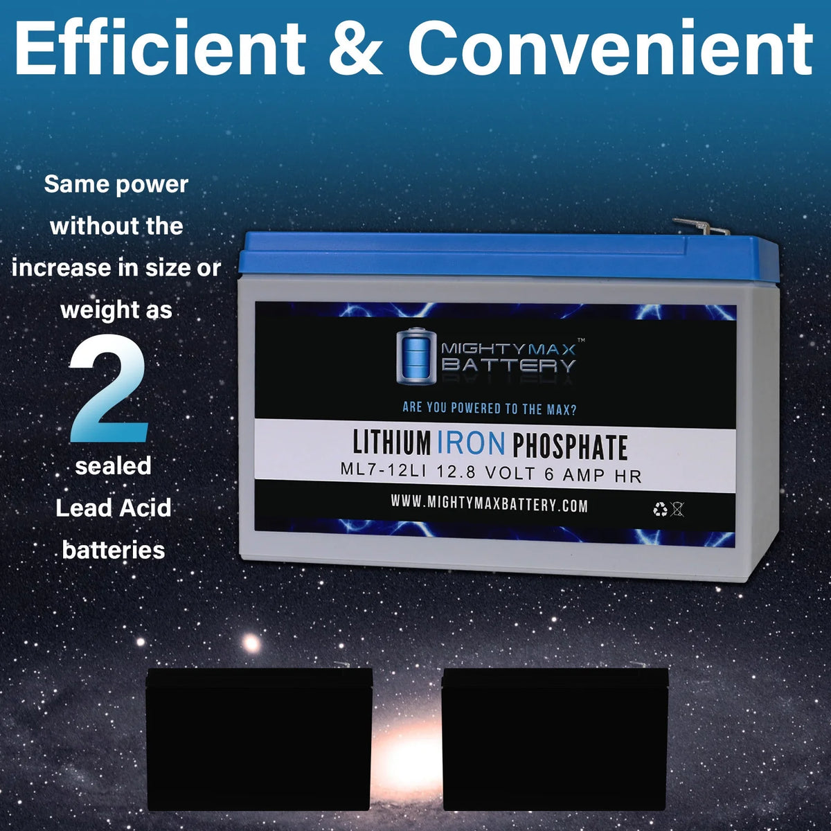 12V 7AH Lithium Replacement Battery 2 Pack C7708