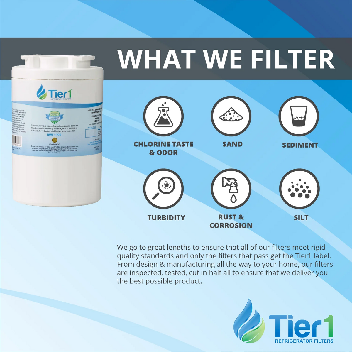 Refrigerator Water Filter 3-pk N308750