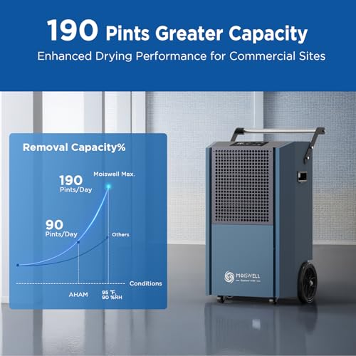 305 Pint Commercial Dehumidifier with Drain Hose K678