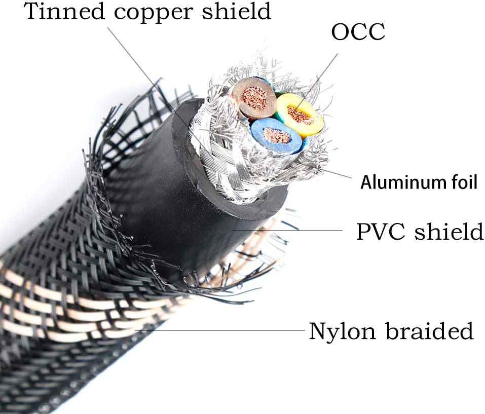 Upgrade Audiophile OCC Power Cord, Male to Female Power Cable, US Plug, Black, 6.5ft/2M I40945