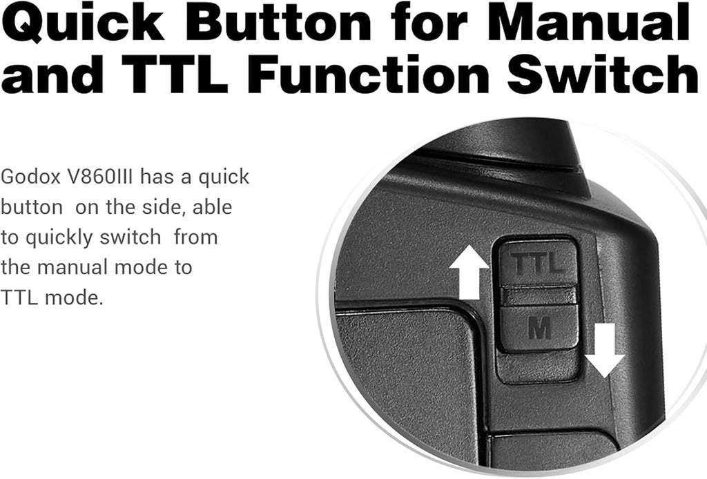 TTL 2.4G Wireless Flash Speedlite W9663