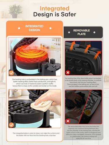 1400W Double Belgian Waffle Maker X62566
