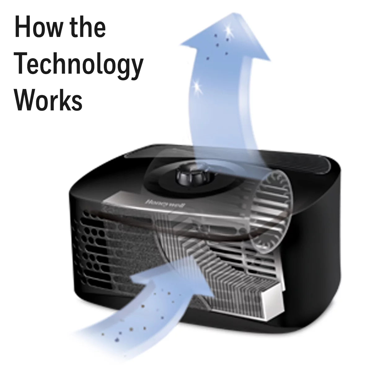 Air Purifier 100 sq ft HEPA-Type Filter W5672