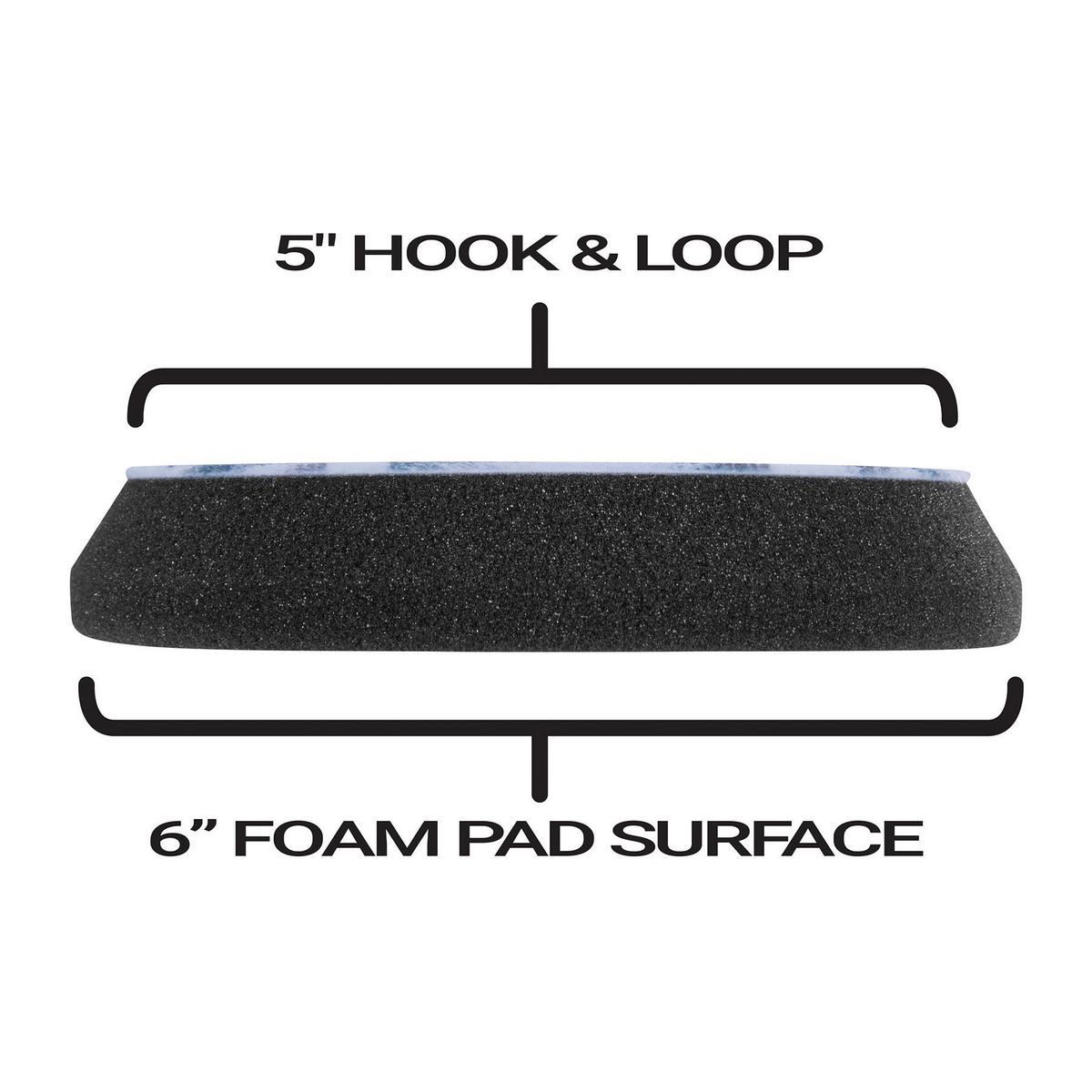 5 in. Finishing Foam Pad 1-Pack Q4166