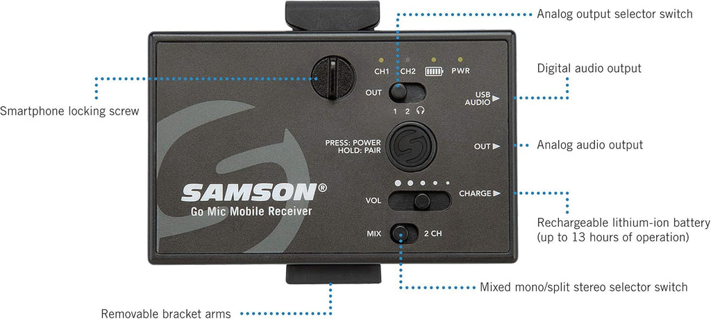 Handheld Wireless Microphone System P859