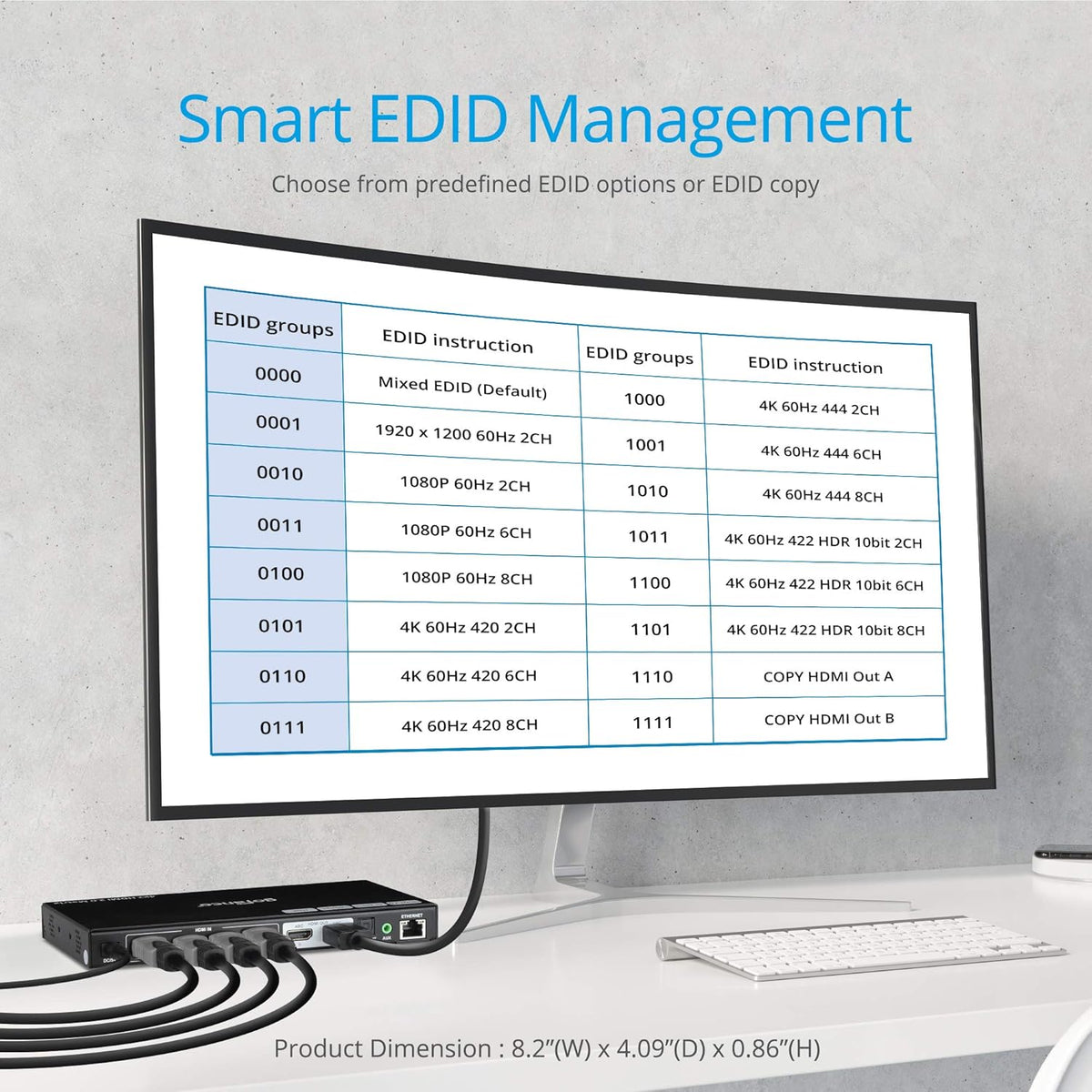 4x2 HDMI Matrix Switch with EDID Presets and RS232 C66411