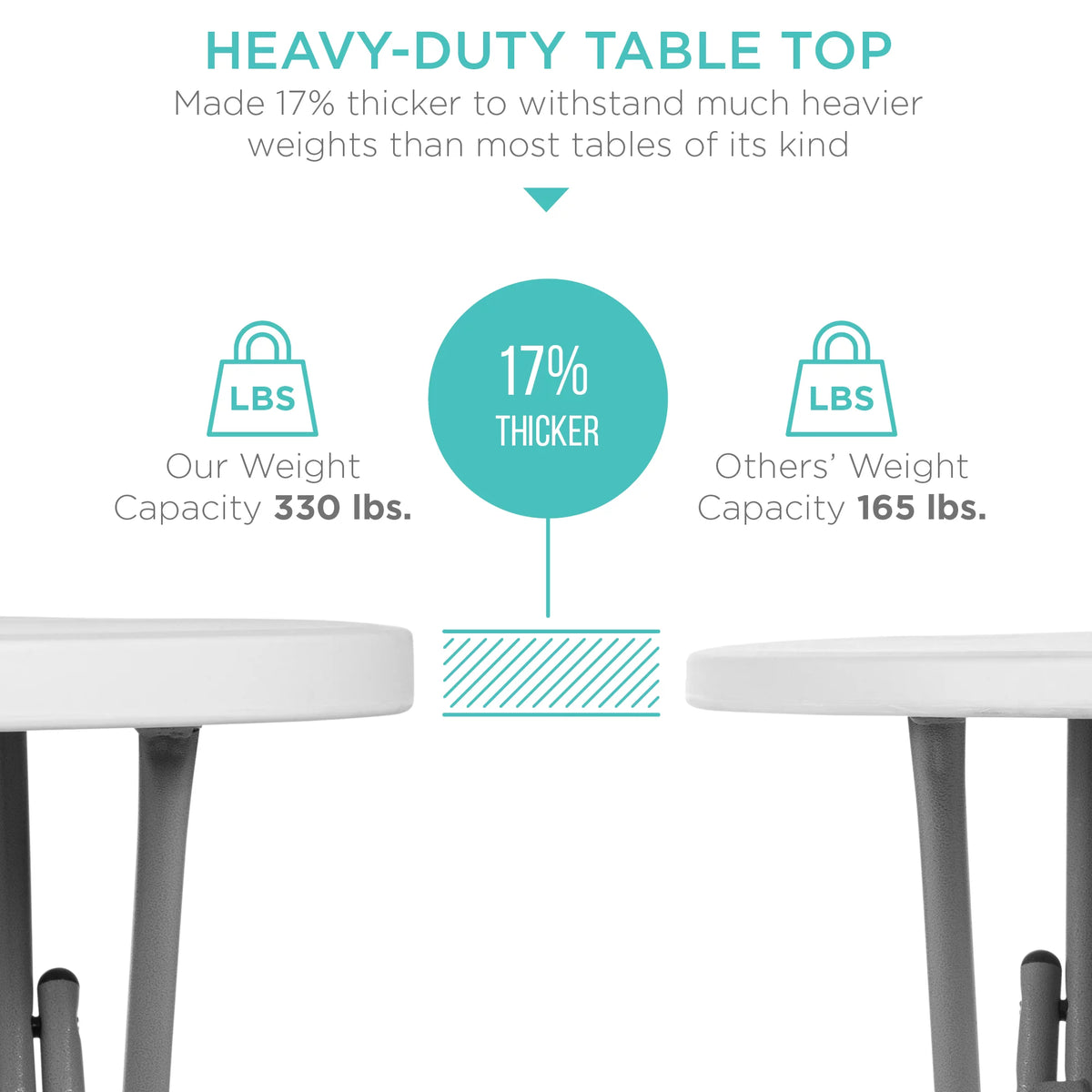 32in White Folding Bar Height Table K2288