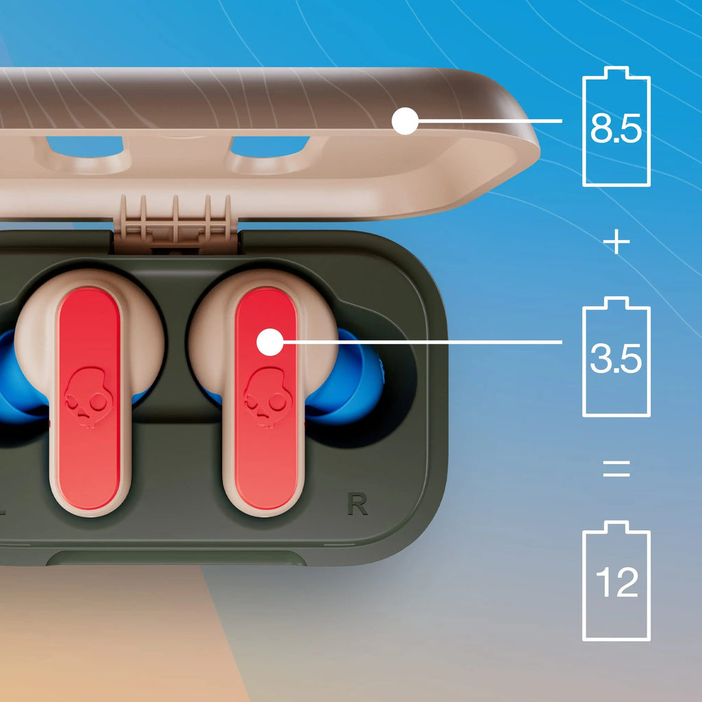 True Wireless in-Ear Earbuds B687