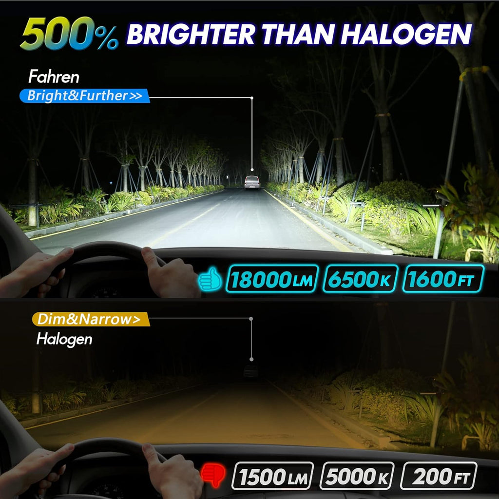 LED Headlight Bulbs Conversion Kit 6500K Cool White IP68 Waterproof, Pack of 2 S870662