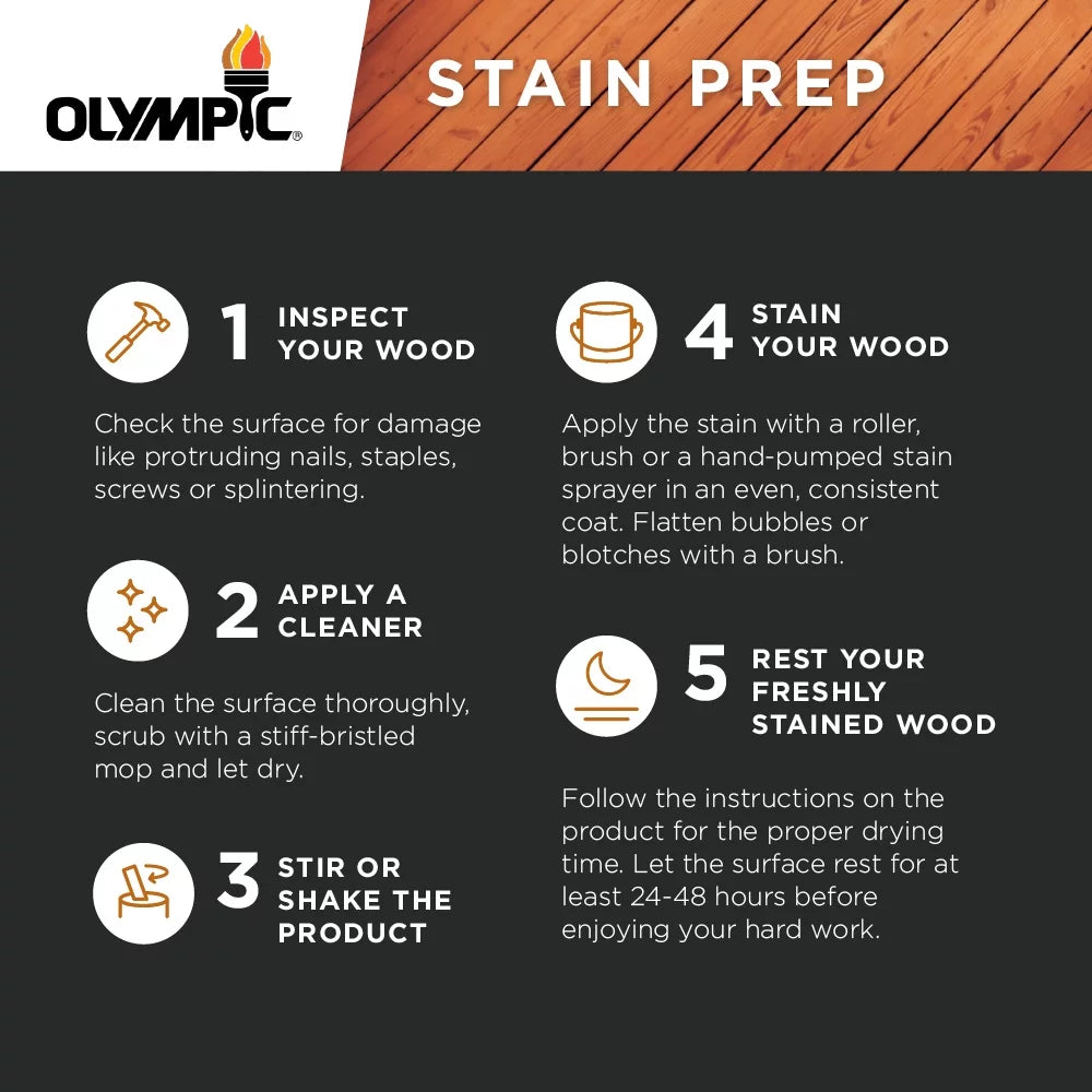 Cedar Semi-Transparent Exterior Wood Stain and Sealer C637