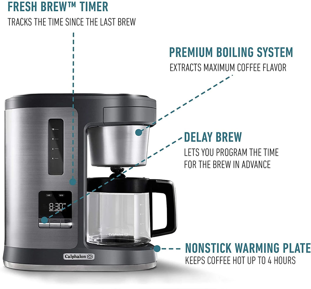 10-Cup Coffee Maker D4670