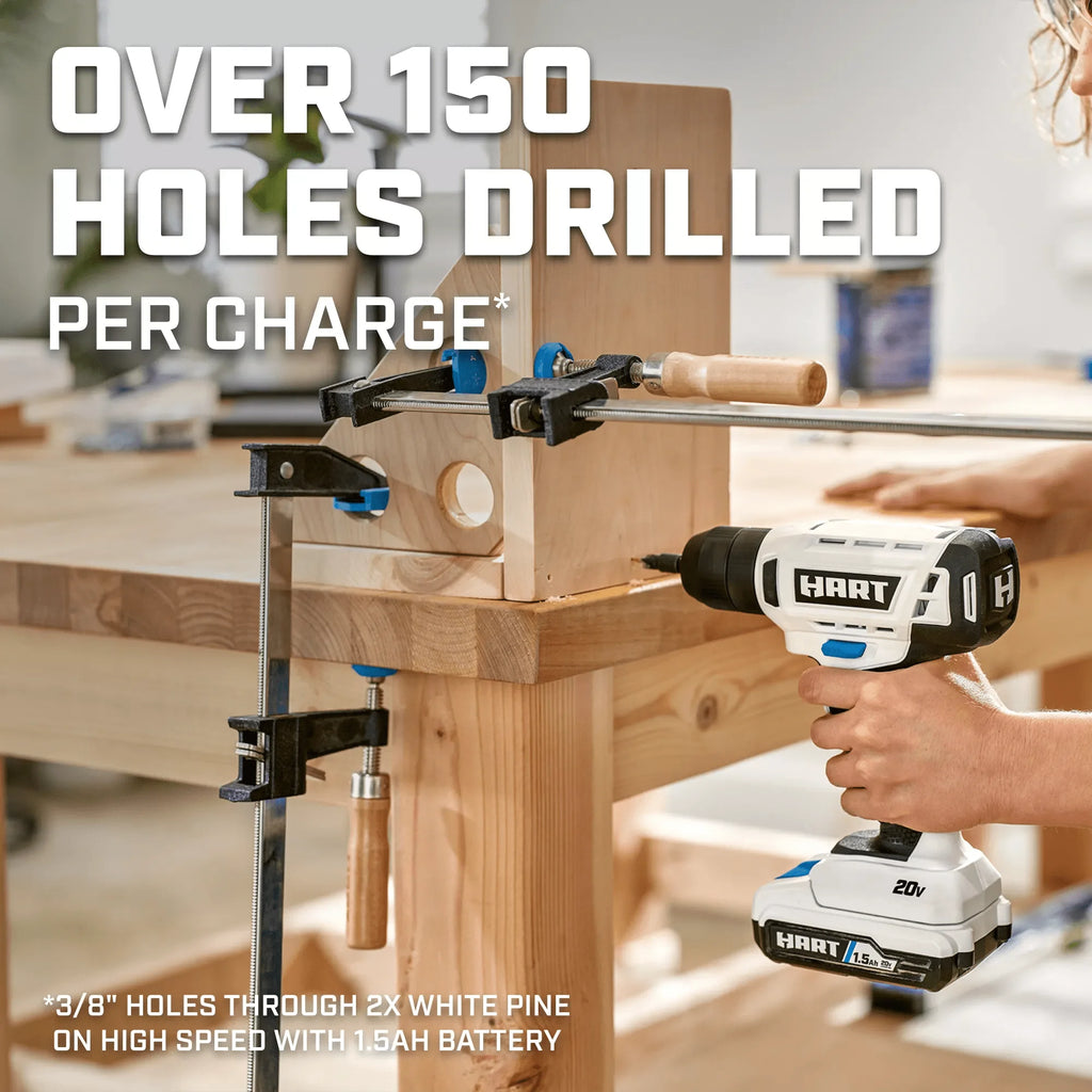 3/8” Drill/Driver Kit with 1.5Ah Lithium-Ion Battery J9945