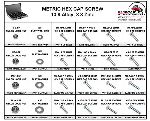 Metric HEX Cap Screw Assortment in Metal Locking Tray P67166
