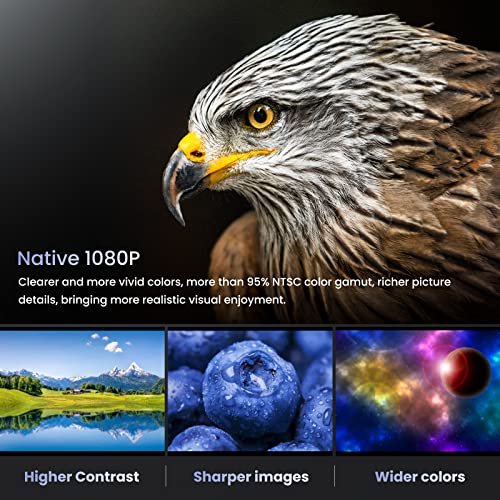 HD 4K Projector with WiFi and Bluetooth X7282